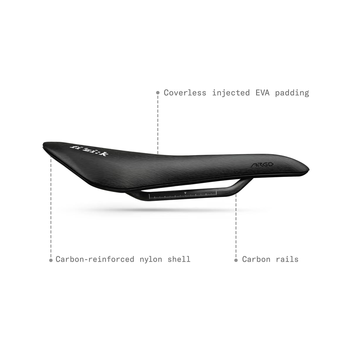 Fizik Vento Argo R1 Light