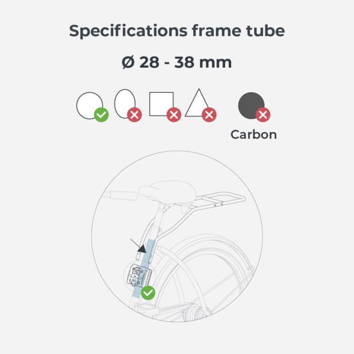 Urban Iki - Frame Mount Spec