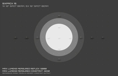 Sixpack_BEAM_EXPSIXP15GMB