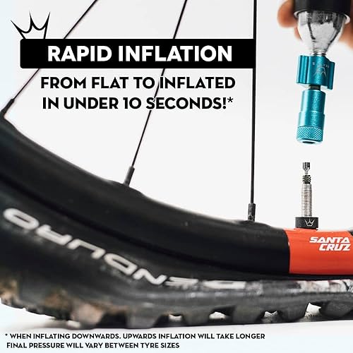 Peatys Holeshot CO2 Tyre Inflator 1