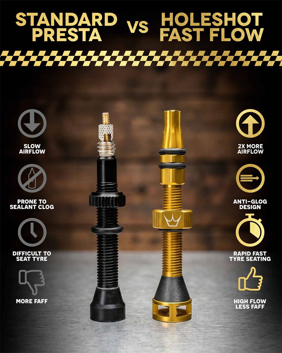 Peaty_s_Holeshot_Fast_Flow_Tubeless_Valves_2