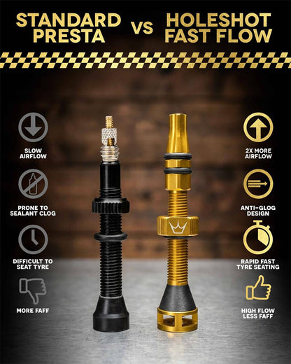Peaty_s_Holeshot_Fast_Flow_Tubeless_Valves_2