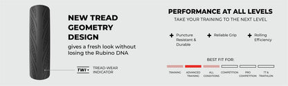 Rubino_V_Tread_Best Fit