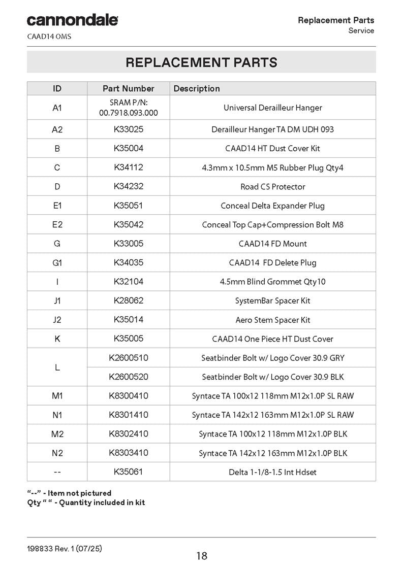 CAAD 14 Spares