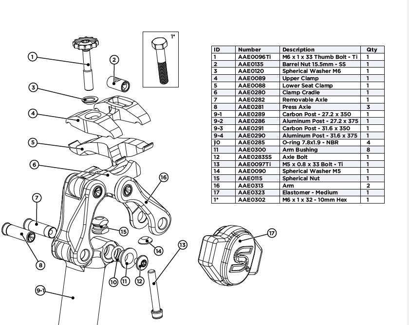 eeSilk+ parts diagram