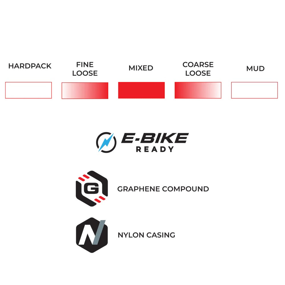 Terreno-T50-Mixed-04