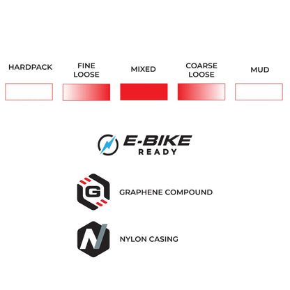 Terreno-T50-Mixed-04