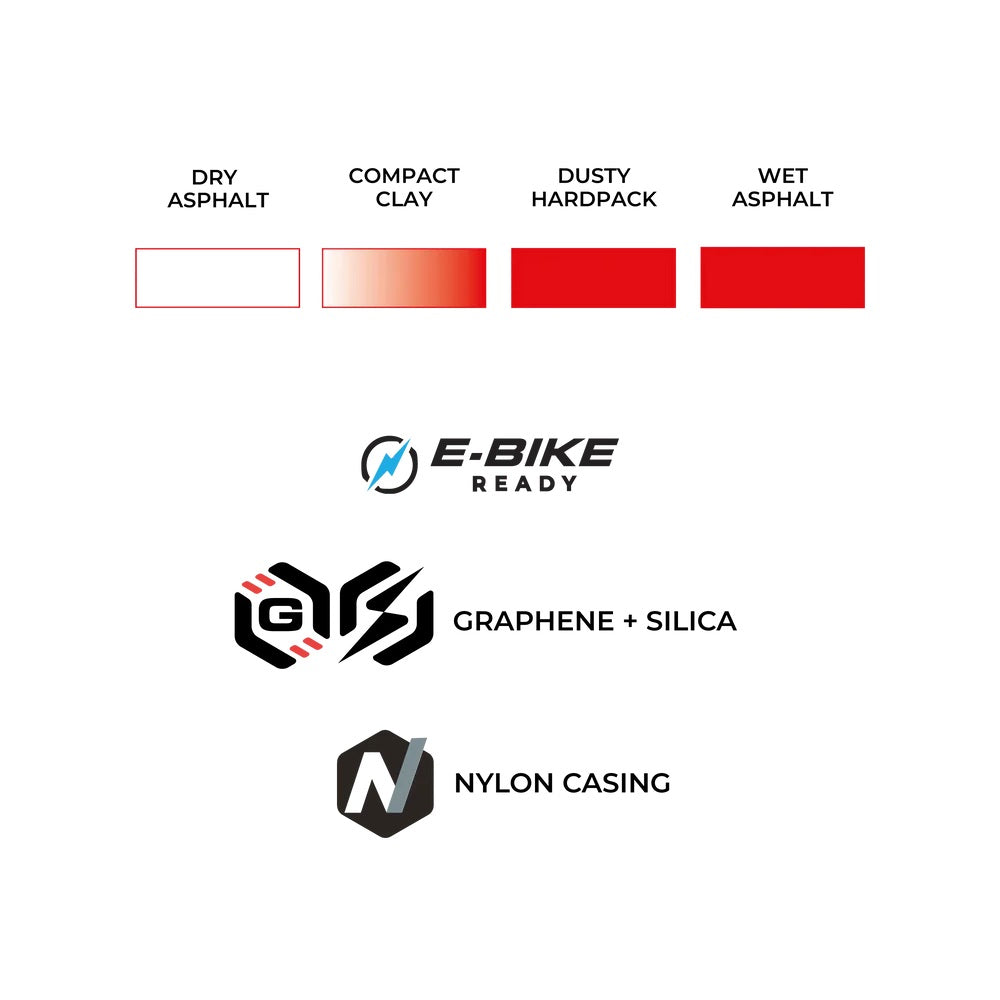 lampo-table-performance_1