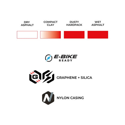 lampo-table-performance_1