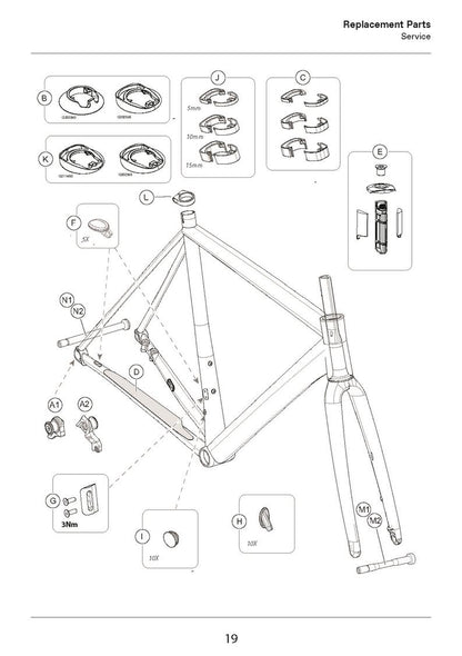 CAAD 14 Spares