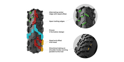 mezcal_tread-technology_desktop