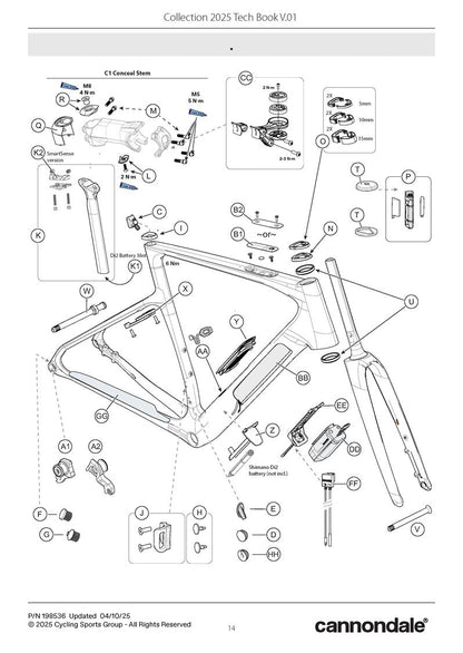 Synapse Carbon Spares 2025+