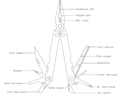 40B1-02