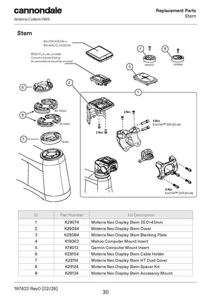 Moterra Carbon Spares 2025+