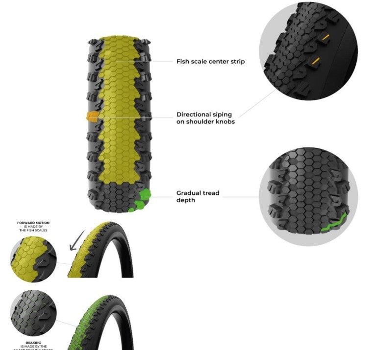 Terreno T30 Tread tech