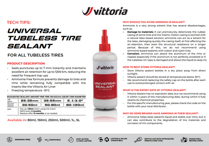 Vittoria Sealant Tech Tip