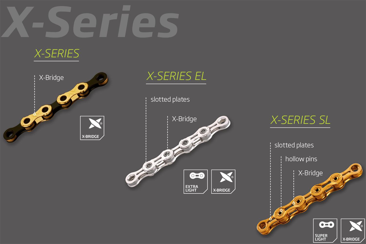 KMC X11EL Chains – Vanquish cycles1