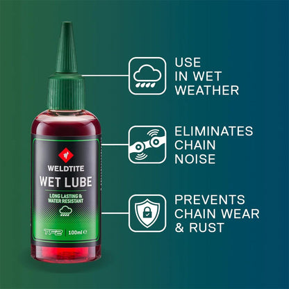 Wet_Lube_3