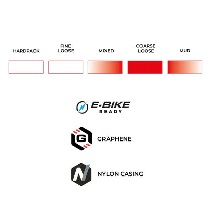 terreno-t80-coarse-loose-gravel-endurance-04