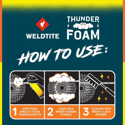 Thunder_Foam_Chain_Degreaser__500ml__6