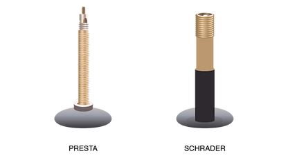 Valve types - images indicative only