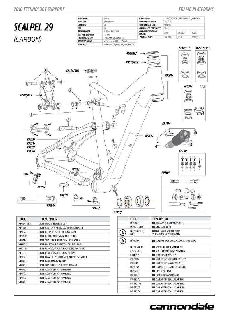 2013 - 2015 Scalpel Carbon 29