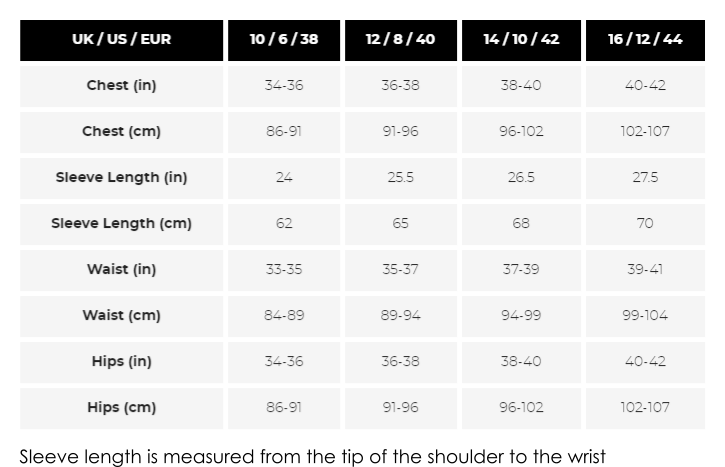 Reflect360 Platinum Jacket Men's Sizing Guide