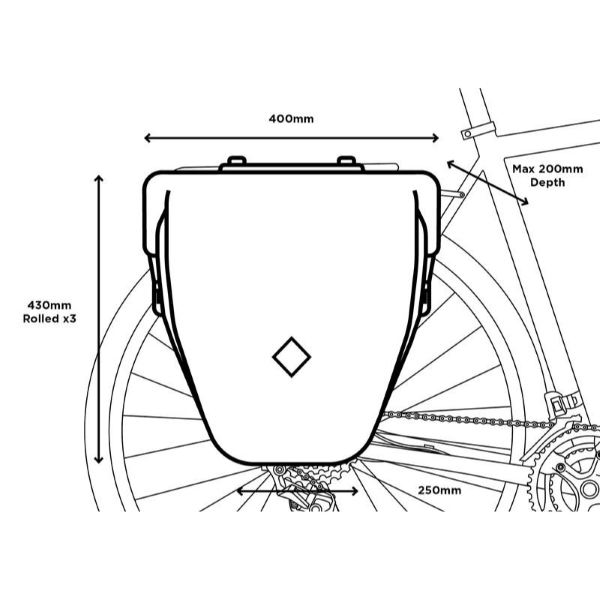 00_Panniers_lrg_Dims tn