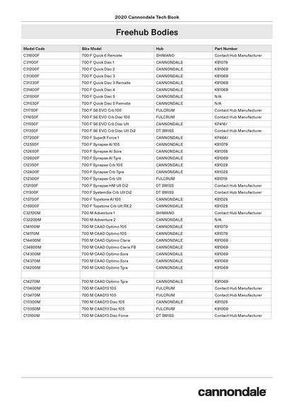 Freehubs_Page_5