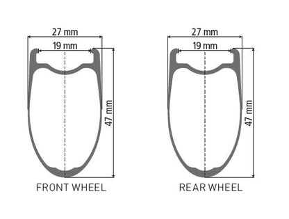 ERC 1400 SPLINE DB 47 RIM PROFILE