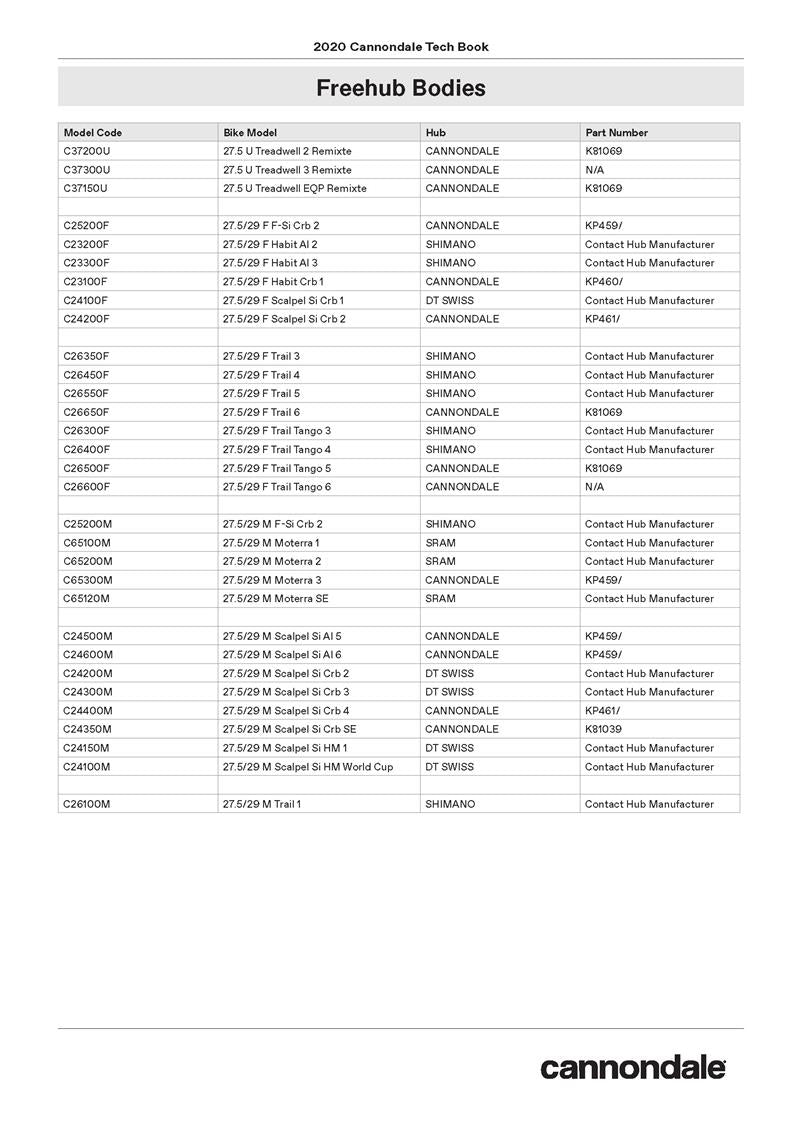 Freehubs_Page_2