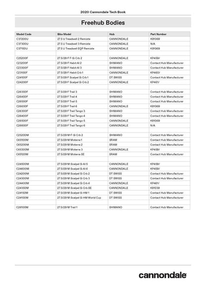 Freehubs_Page_2