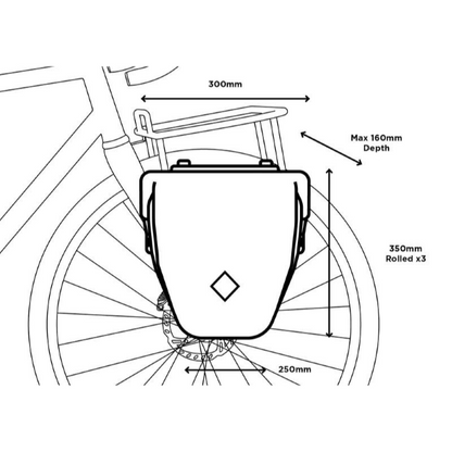 00_Panniers_sml_Dims tn