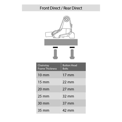 SRAM Flat Direct Front Rear Info