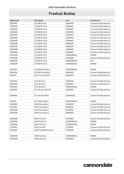 Freehubs_Page_3