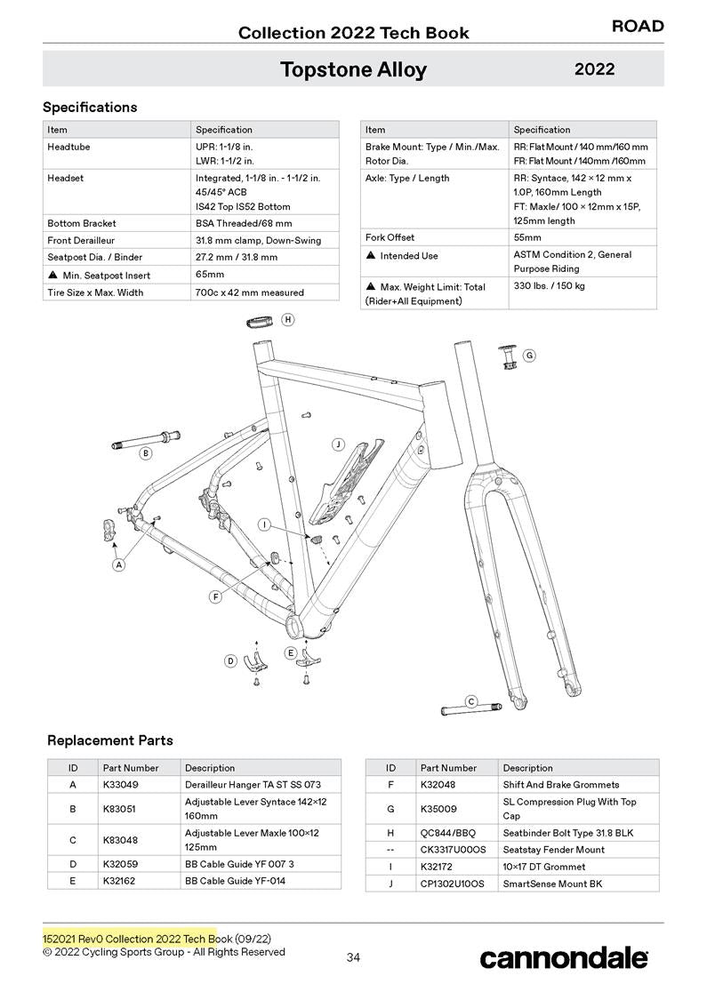 2023+ Topstone Alloy Spares