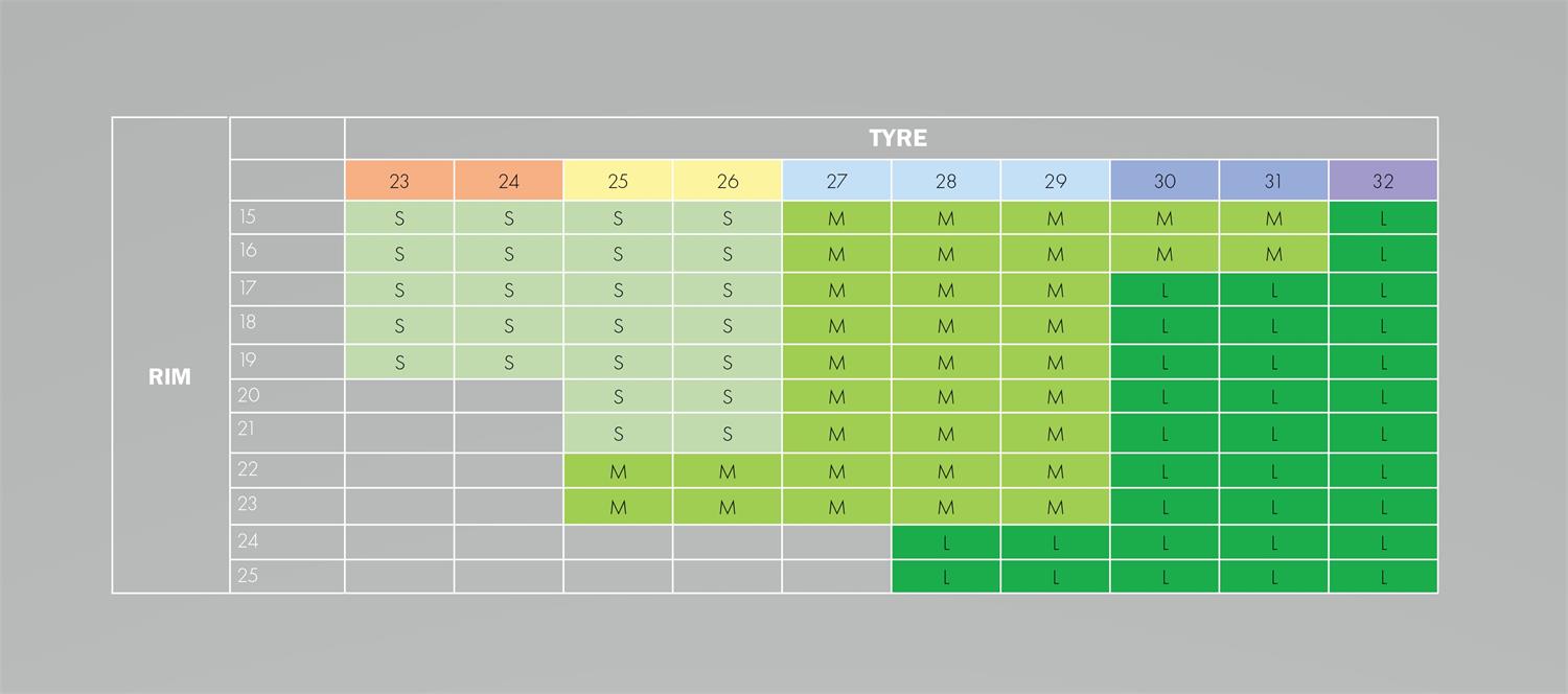 AirLiner Road Fit Chart