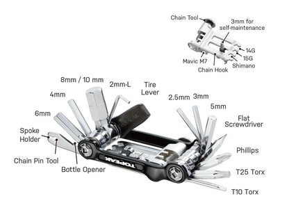 Topeak Ninja Toolbox T20