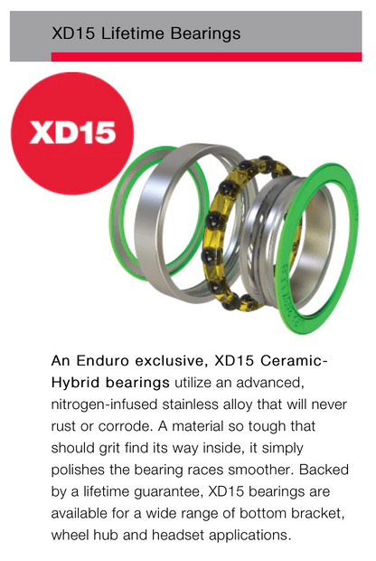 Enduro TorqTite XD-15 Pro BB386 for 24mm