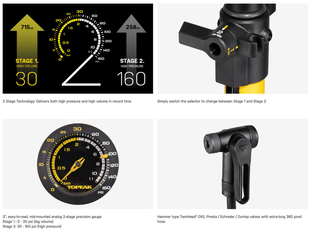 Topeak Joeblow Sport 2-Stage 160psi