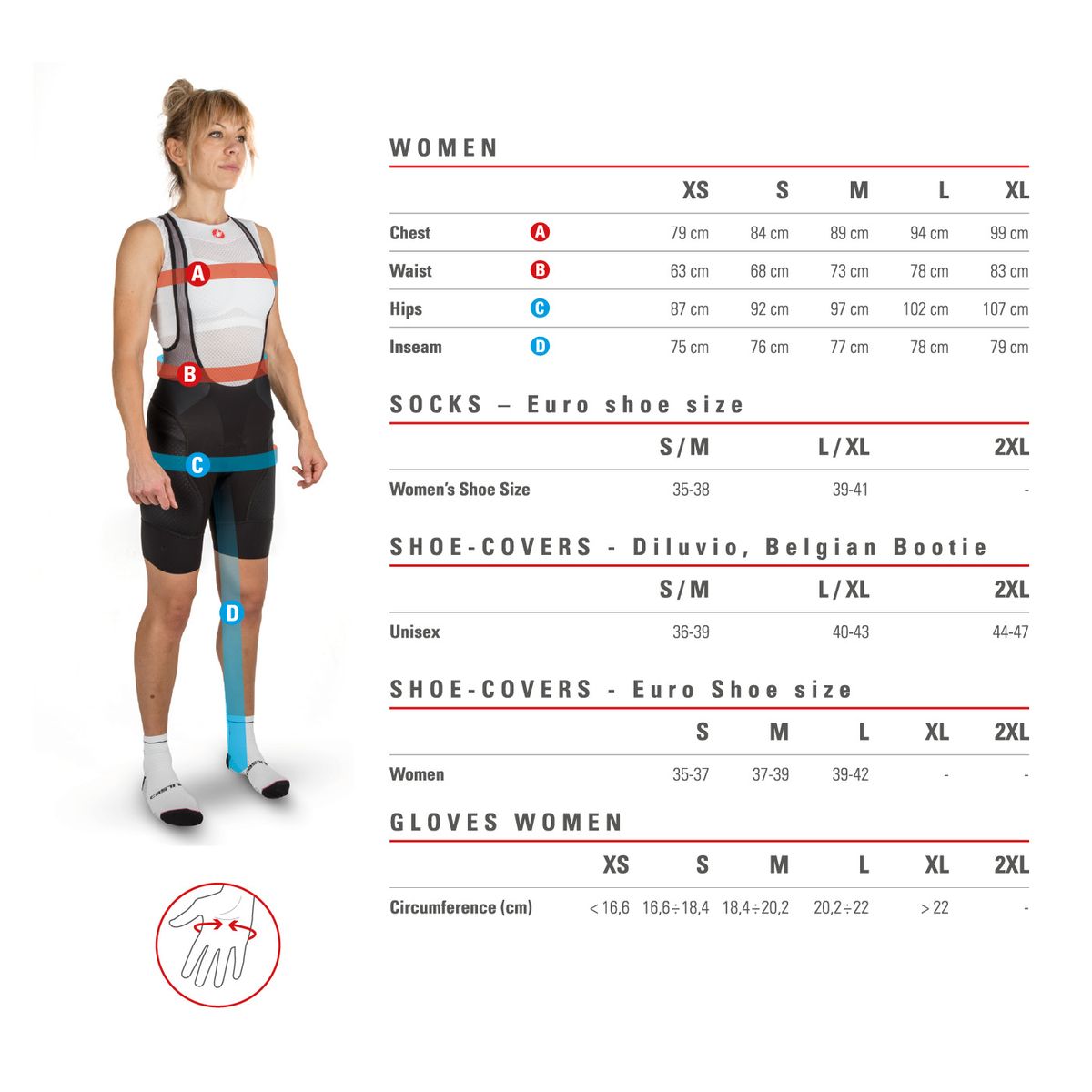 Castelli Pro Mesh Baselayer Women's