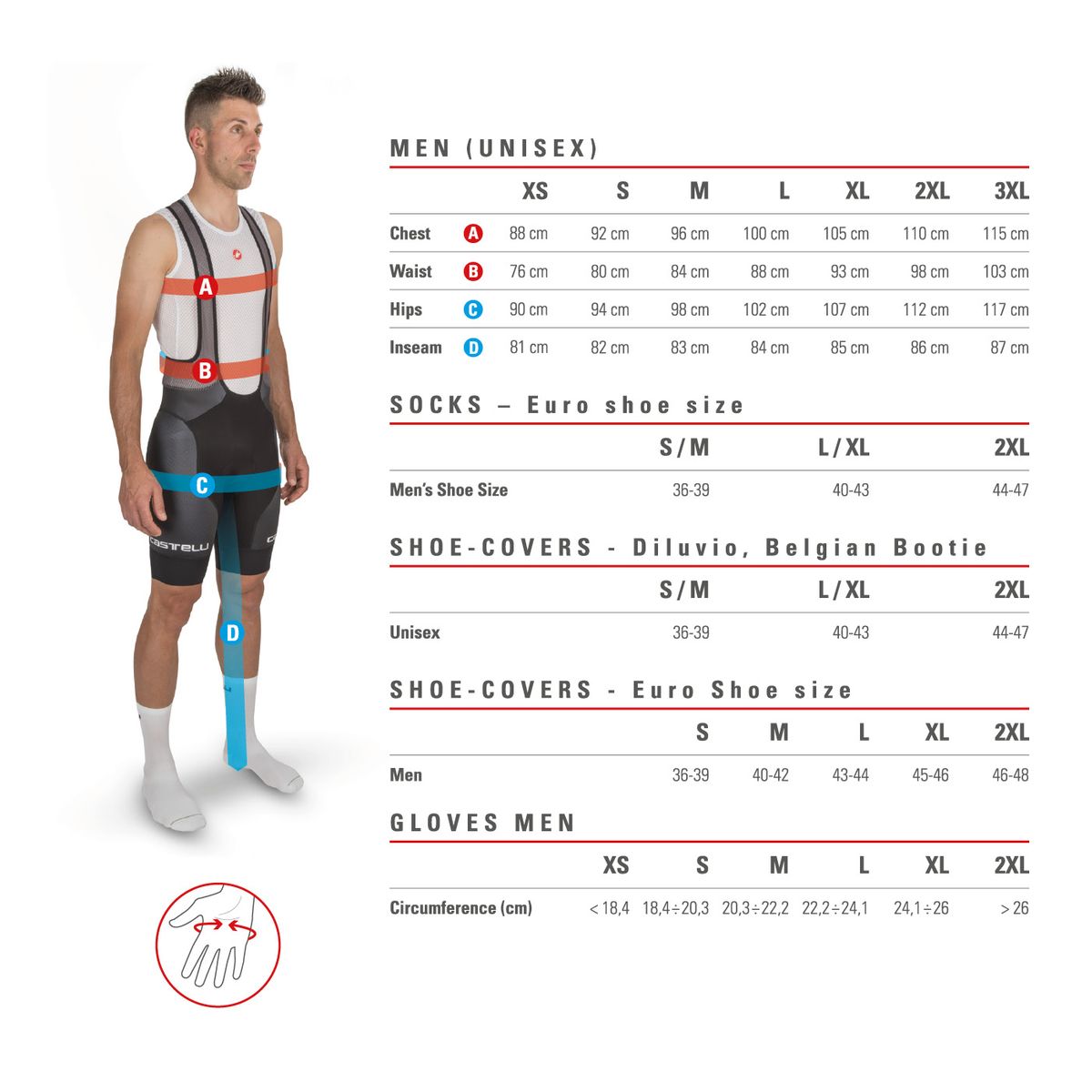 Castelli Perfetto RoS Light Men's