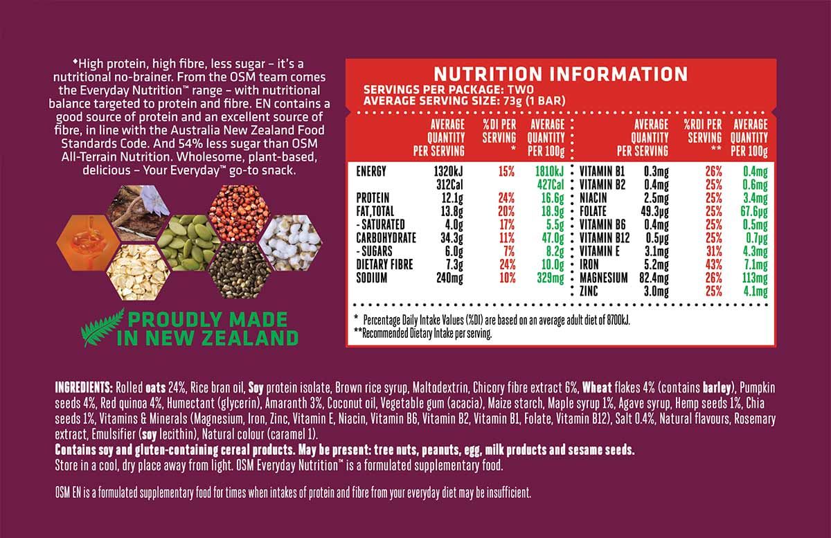 OSM Everyday Nutrition Bites