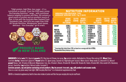 OSM Everyday Nutrition Bites