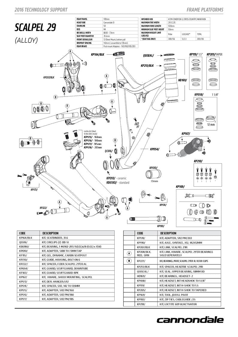 2013 - 2015 Scalpel Alloy 29